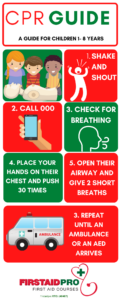 CPR for Kids