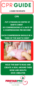 CPR for Infants