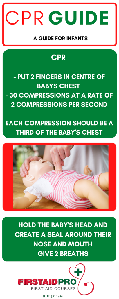 CPR for Infants