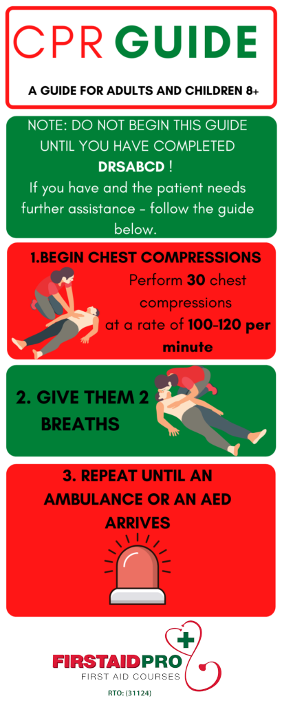 CPR GUIDE