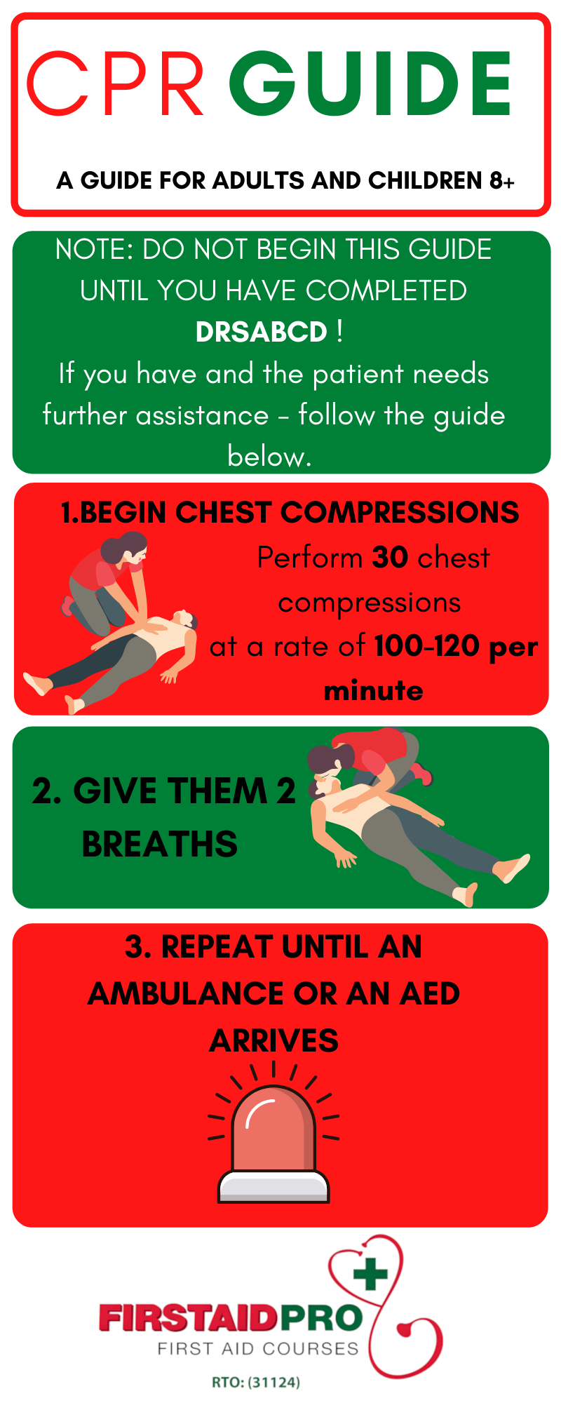 CPR for Adults First Aid Pro Adelaide