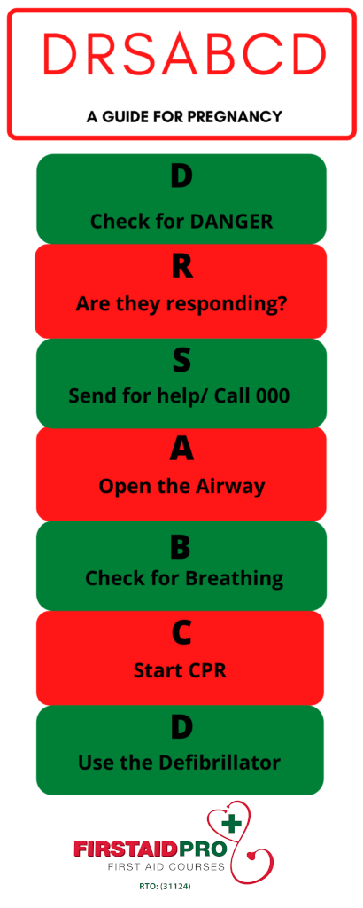 DRSABCD pregnancy