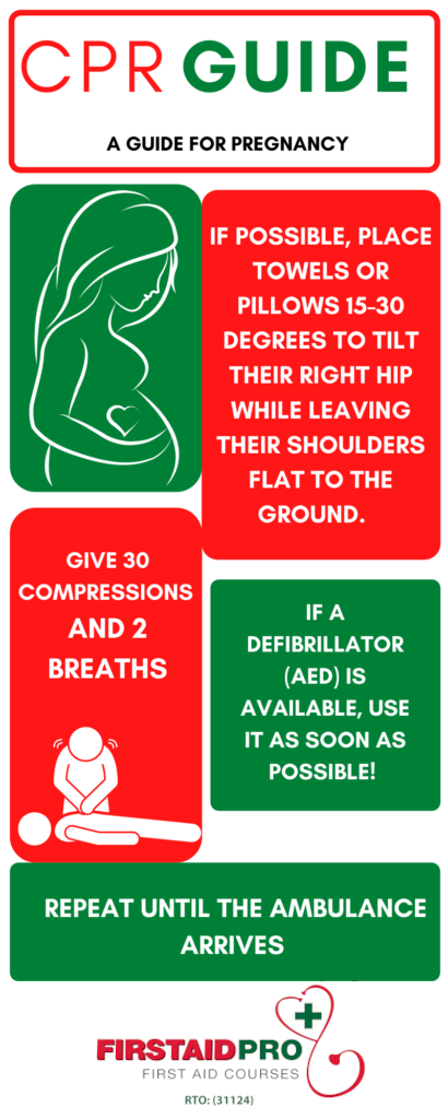 CPR Pregnancy guide