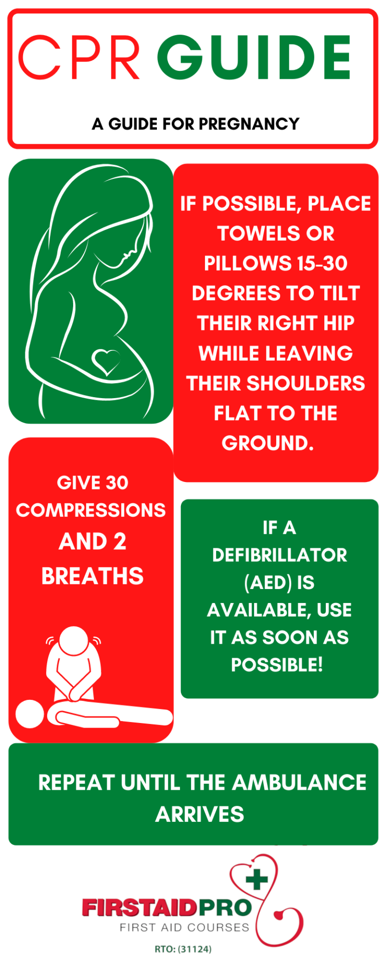 CPR Pregnancy First Aid Pro Adelaide