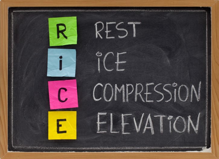 Benefits of R.I.C.E Method for Minor Injuries