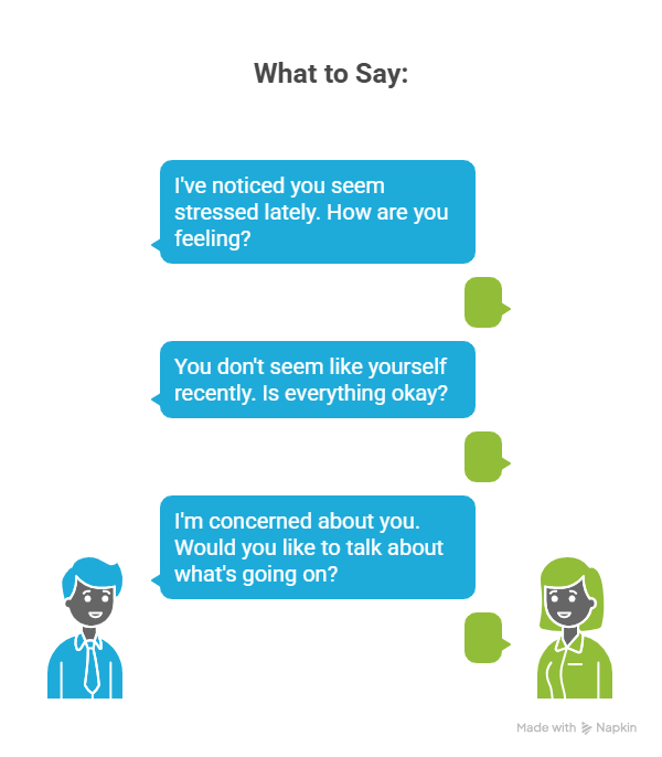 Mental health first aid: what to say to start a conversation