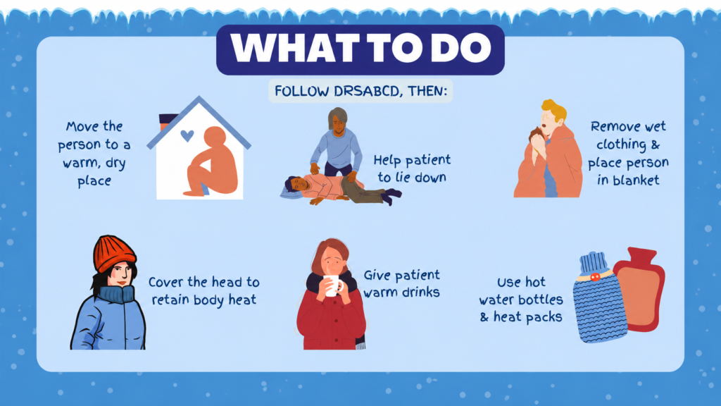 Hypothermia first aid