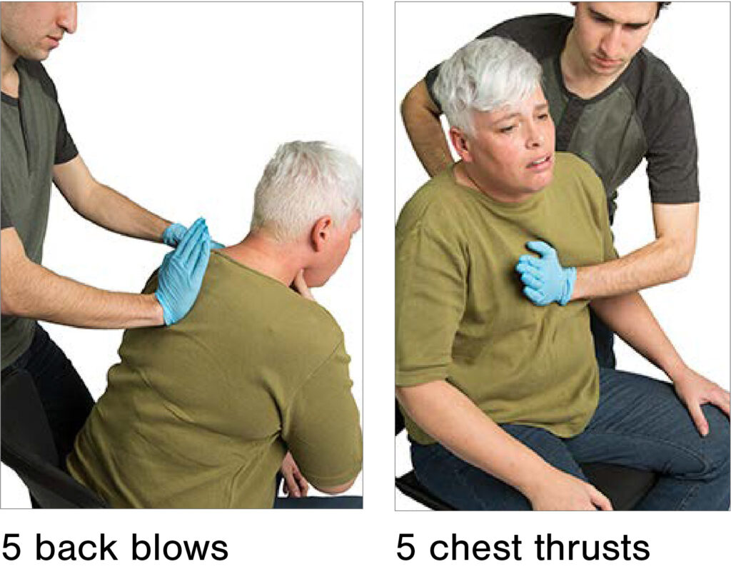 first aid for Choking-Adult